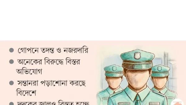 পুলিশ কর্তাদের অ‌বৈধ সম্পদে চোখ গোয়েন্দাদের, তালিকায় যেসব কর্মকর্তা